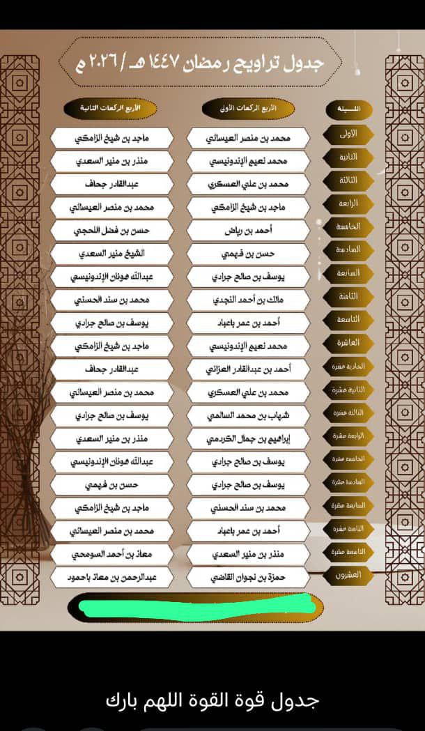 معاشر الشباب اتقوا الله واسلكوا الطريقة الصحيحة.
